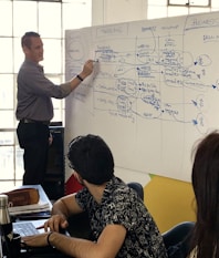 A person is presenting in front of a whiteboard filled with detailed marketing diagrams and notes. Several people are seated, paying attention to the presentation. The setting appears to be a professional workshop or meeting room with natural light coming through large windows.