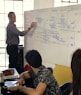 A person is presenting in front of a whiteboard filled with detailed marketing diagrams and notes. Several people are seated, paying attention to the presentation. The setting appears to be a professional workshop or meeting room with natural light coming through large windows.