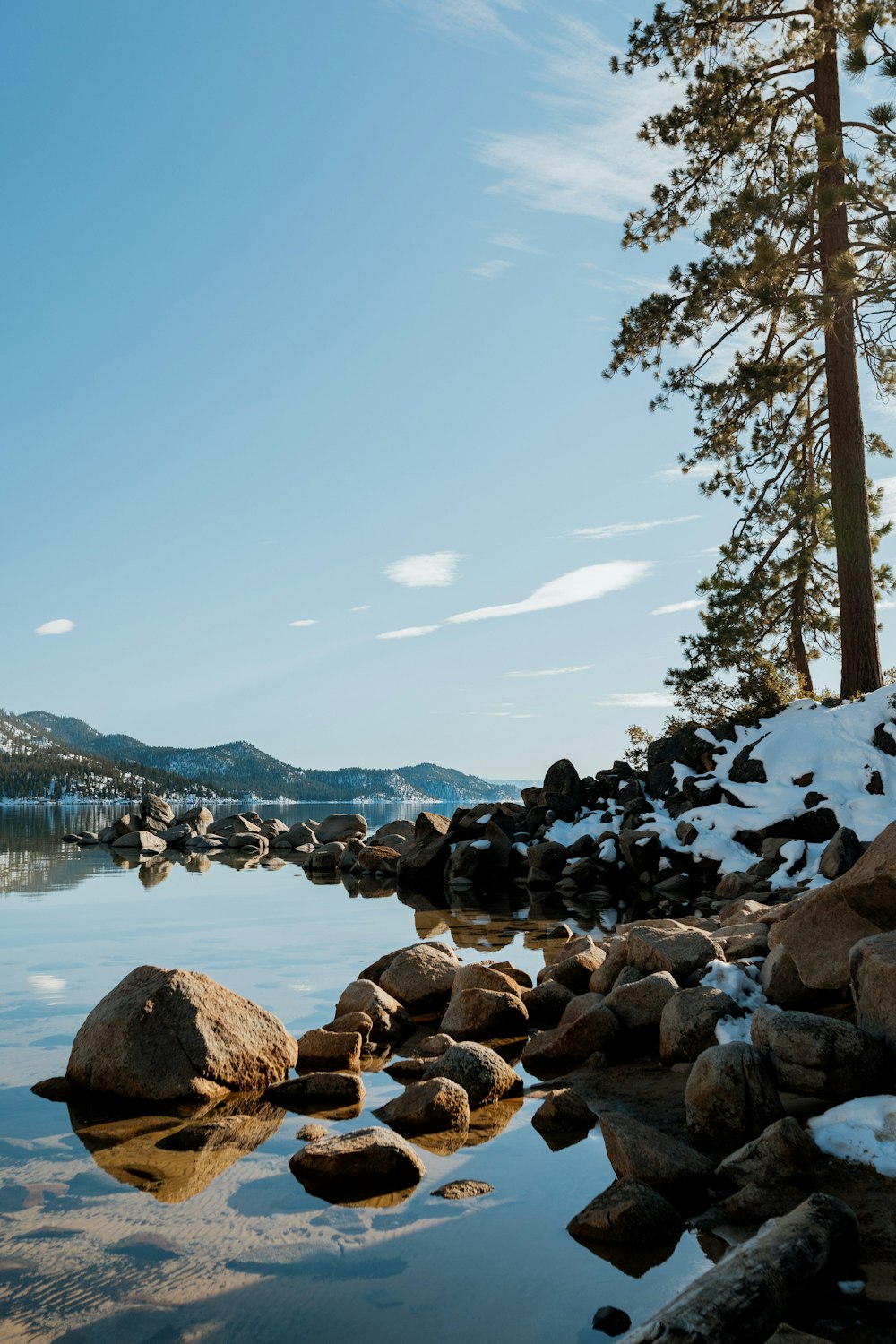 a lake surrounded by snow covered rocks and trees