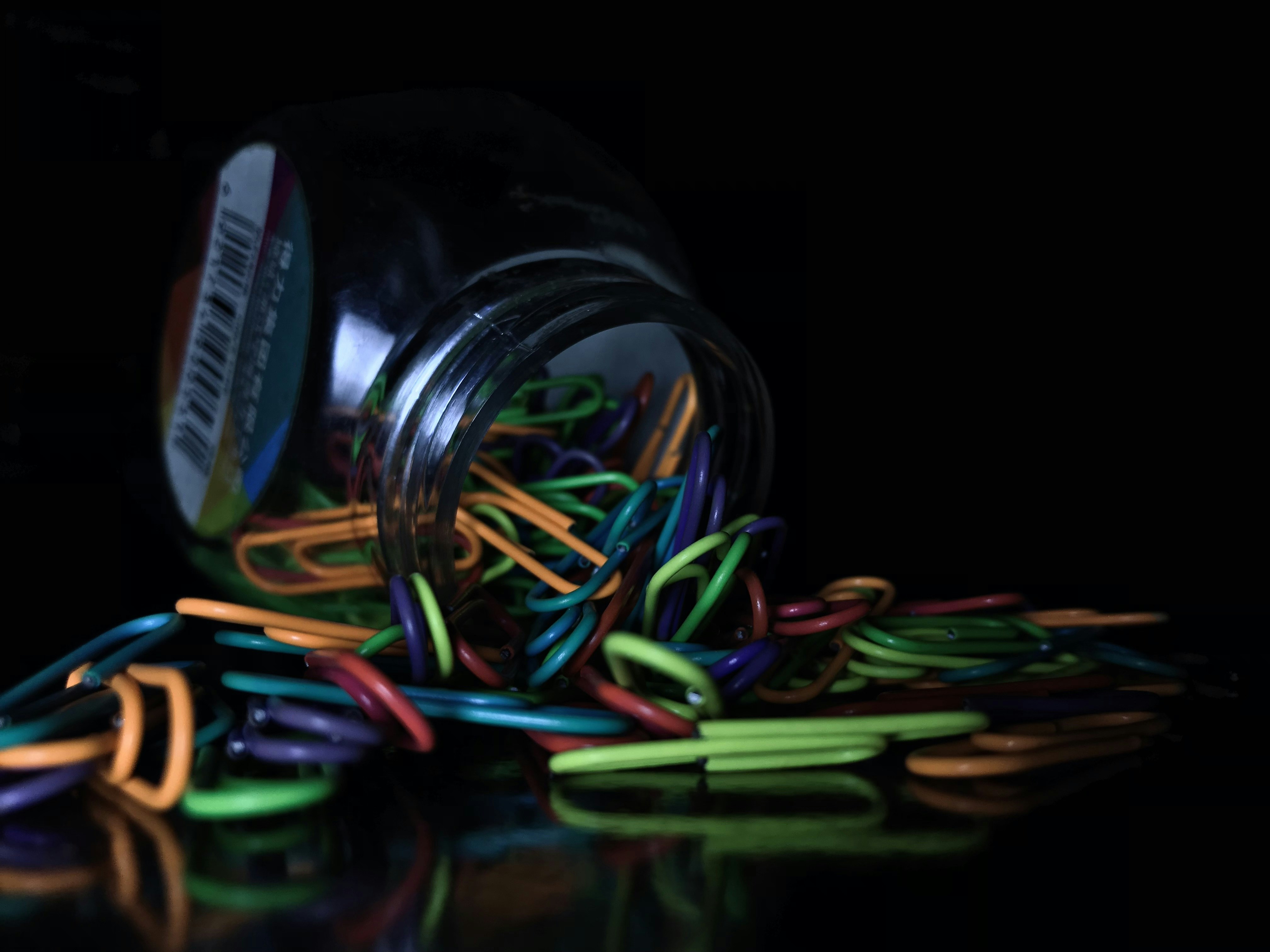 Paper Clips & Labels