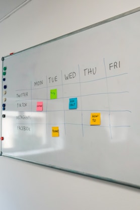 a white board with sticky notes on it