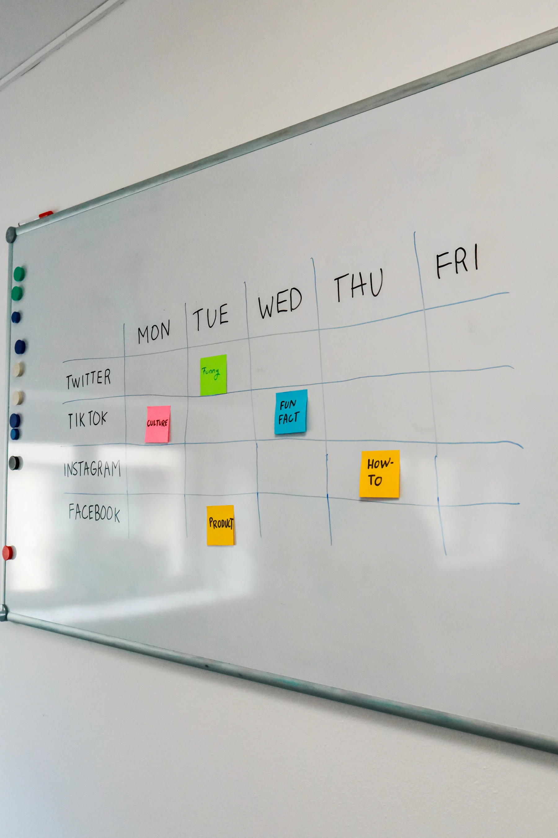 Whiteboard mit Notizen zur Planung eines Affiliate-Projekts