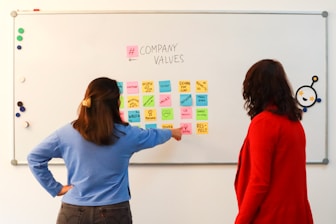 Technology roadmap