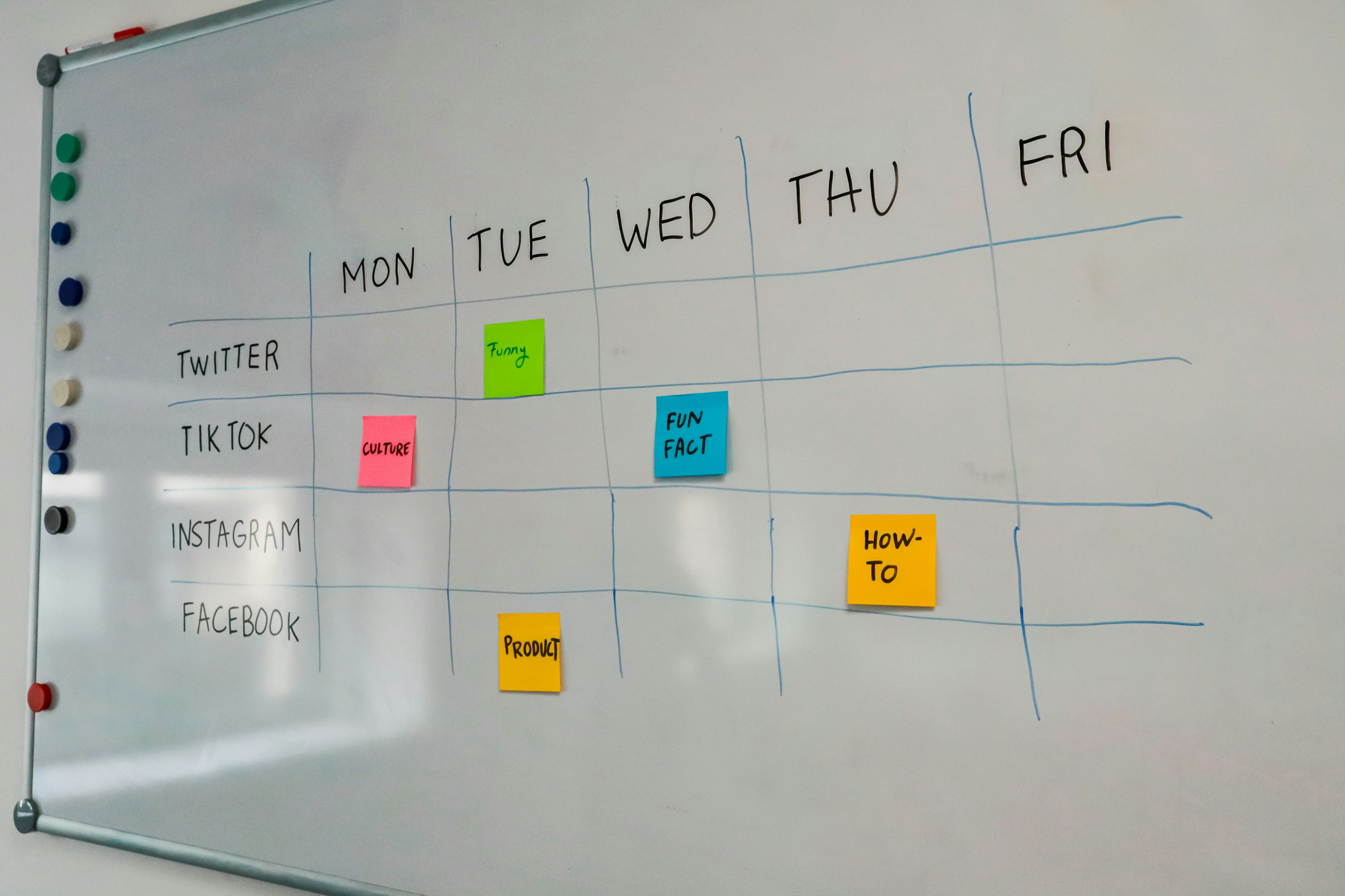HRIS Implementatie Tijdlijn: Een 90-Dagen Plan en Wekelijkse Checklist