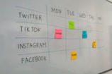 a white board with post it notes on it
