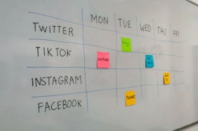 a white board with post it notes on it