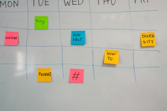 a white board with post it notes on it