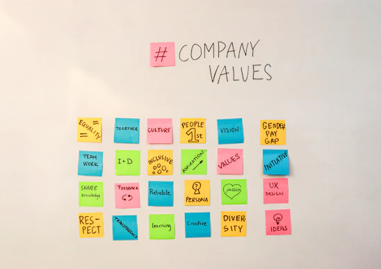 a white board with post it notes written on it