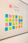 a white board with sticky notes attached to it