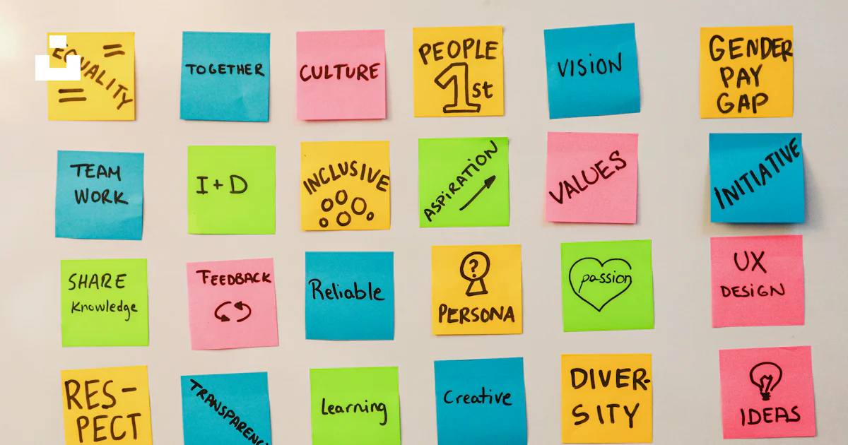A white board with post it notes written on it photo – Free Creative ...