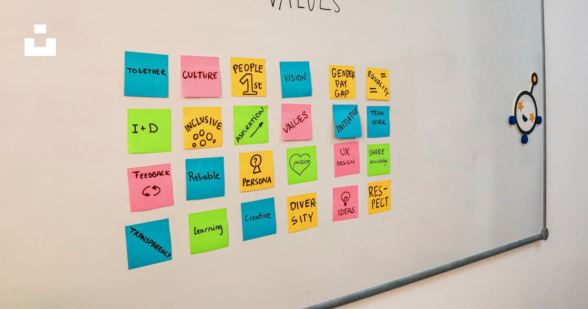 A white board with post it notes on it photo – Free White board Image ...