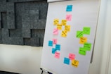 A flip chart with various colored sticky notes attached, containing words and concepts like 'people 1st', 'respect', 'diversity', 'vision', and 'teamwork'. The notes are predominantly pink, yellow, green, and blue. The background features a wall with geometric, dark gray panels.
