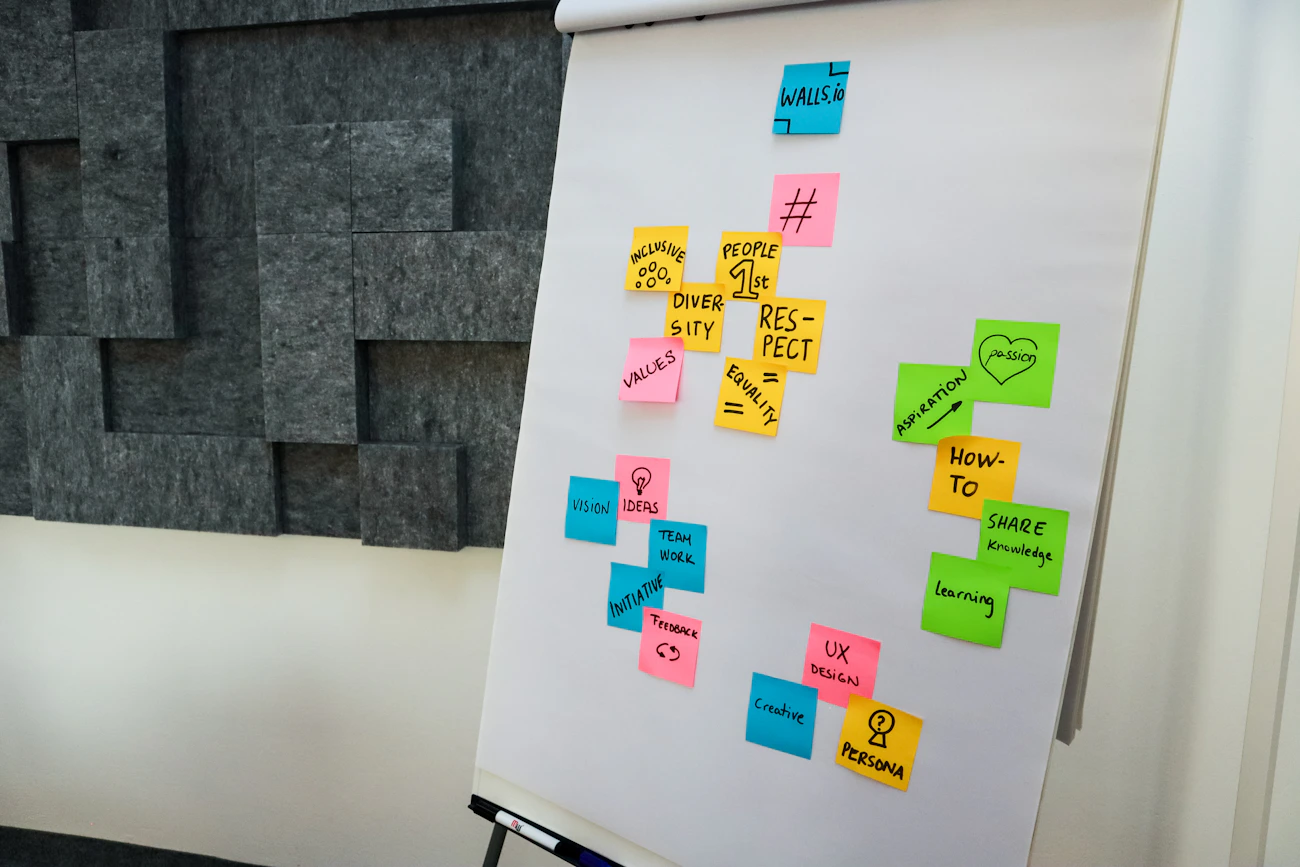Lean Six Sigma process board supporting leadership development in Durham Region
