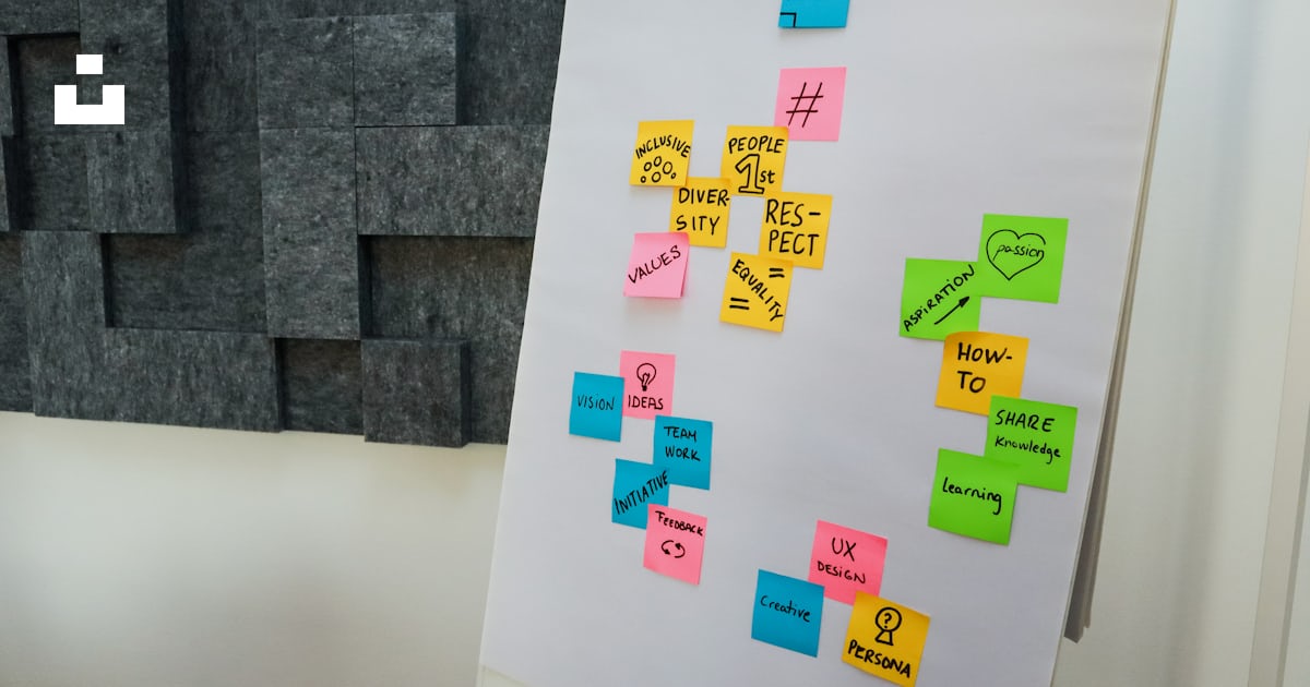 A white board with sticky notes attached to it photo – Free White board ...