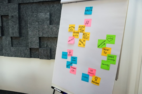 A flip chart with various colored sticky notes attached, containing words and concepts like 'people 1st', 'respect', 'diversity', 'vision', and 'teamwork'. The notes are predominantly pink, yellow, green, and blue. The background features a wall with geometric, dark gray panels.