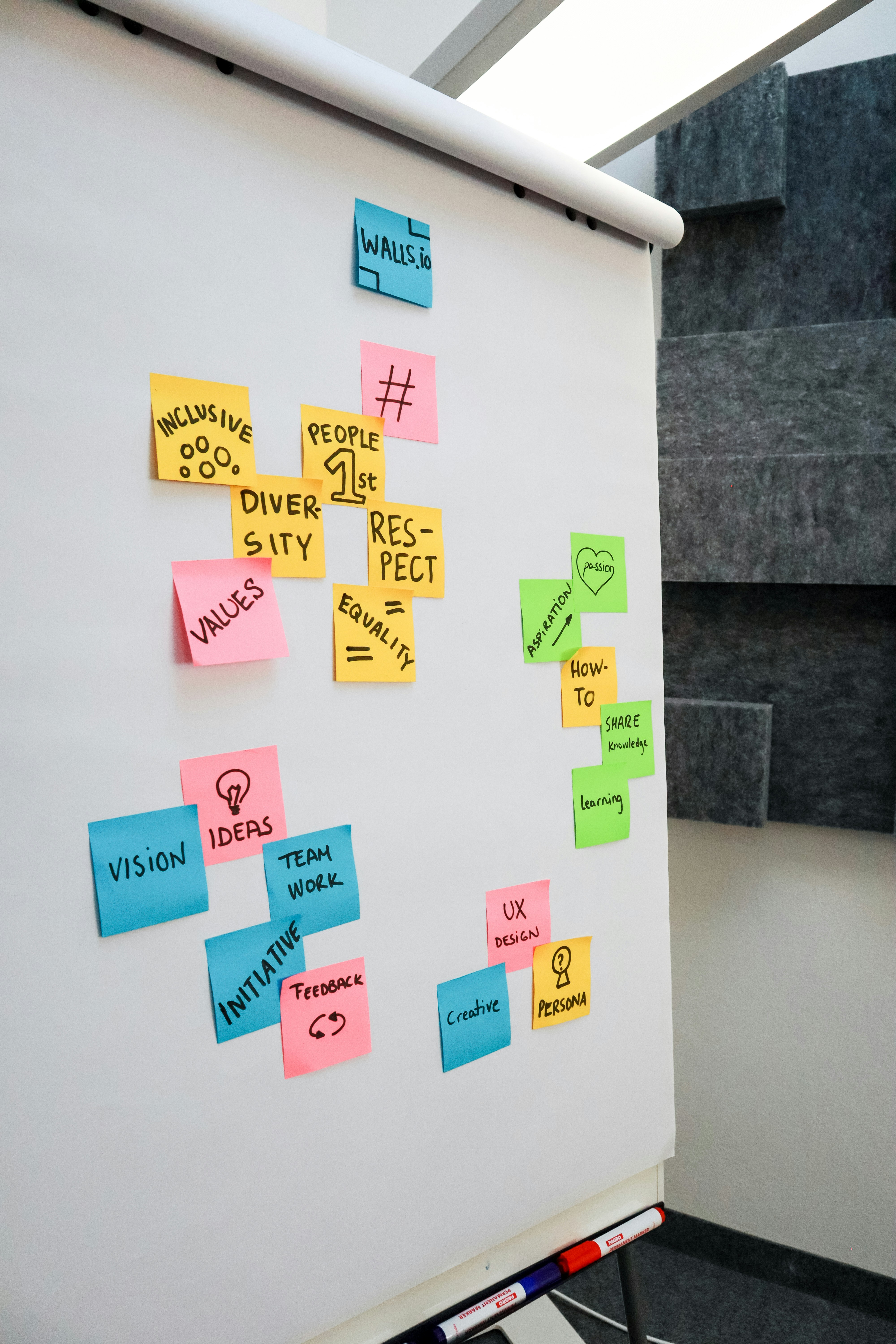 Business team in leadership workshop with whiteboard and sticky notes