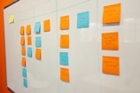 A whiteboard is organized with multiple sections using green marker lines, each section containing sticky notes in orange and blue. The notes appear to have handwritten tasks or ideas, suggesting a brainstorming session or project planning.
