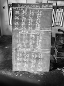 A chalkboard covered with handwritten numbers and letters, organized into a grid format. The board is titled with words in a script-like handwriting, and the rest of the numbers and letters are arranged below it. The scene appears to be inside a room with windows and a chair visible in the background.