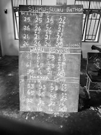 A chalkboard covered with handwritten numbers and letters, organized into a grid format. The board is titled with words in a script-like handwriting, and the rest of the numbers and letters are arranged below it. The scene appears to be inside a room with windows and a chair visible in the background.