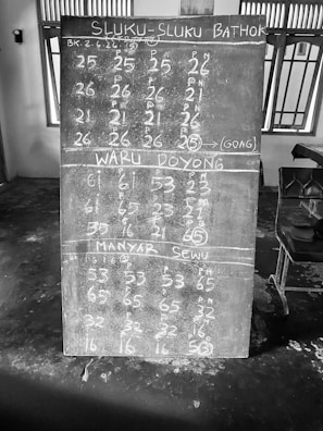 A chalkboard covered with handwritten numbers and letters, organized into a grid format. The board is titled with words in a script-like handwriting, and the rest of the numbers and letters are arranged below it. The scene appears to be inside a room with windows and a chair visible in the background.