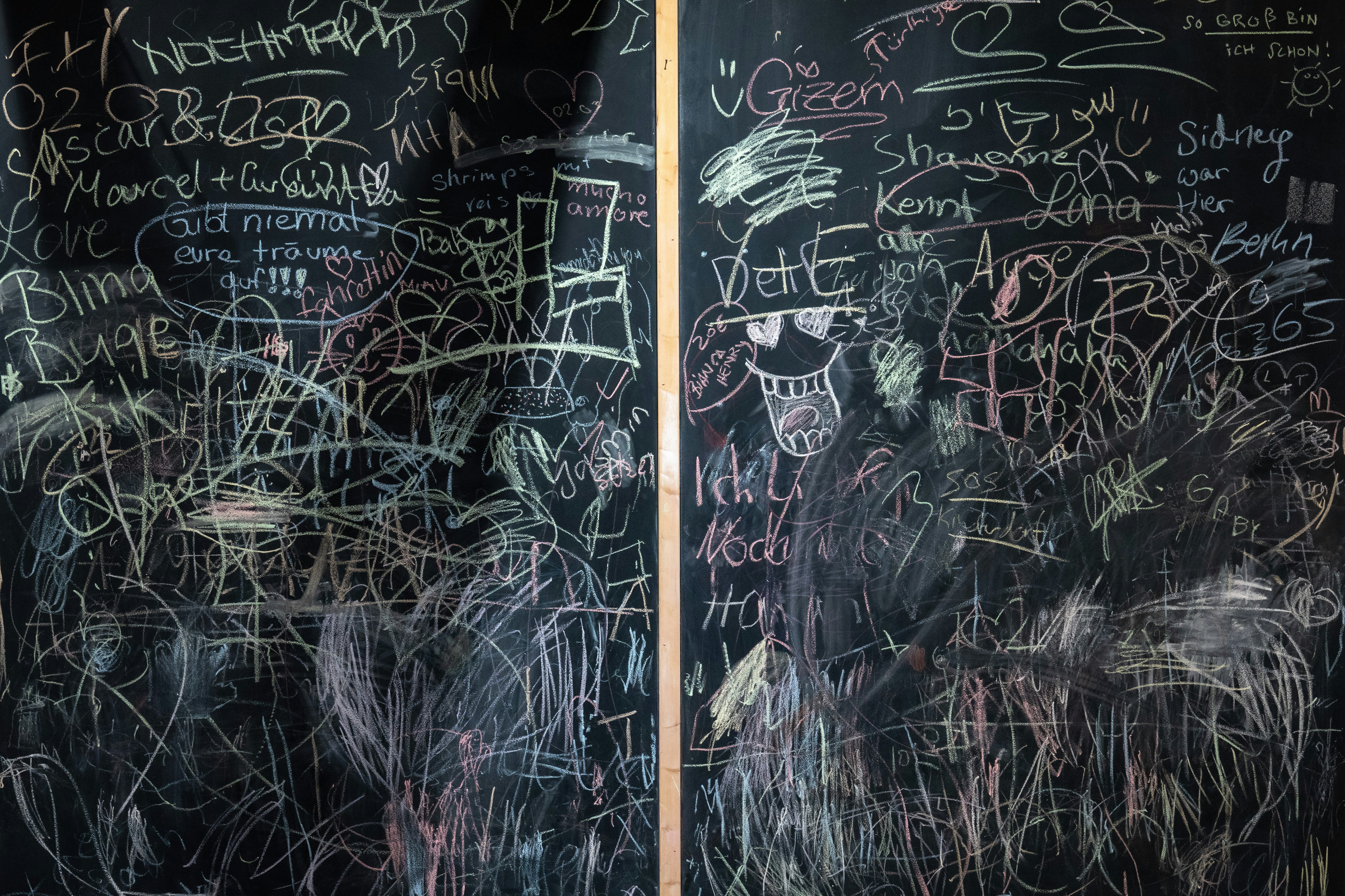 Blackboard with writing