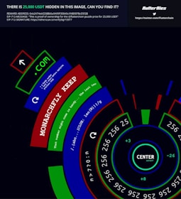 a circular diagram with numbers and numbers on it