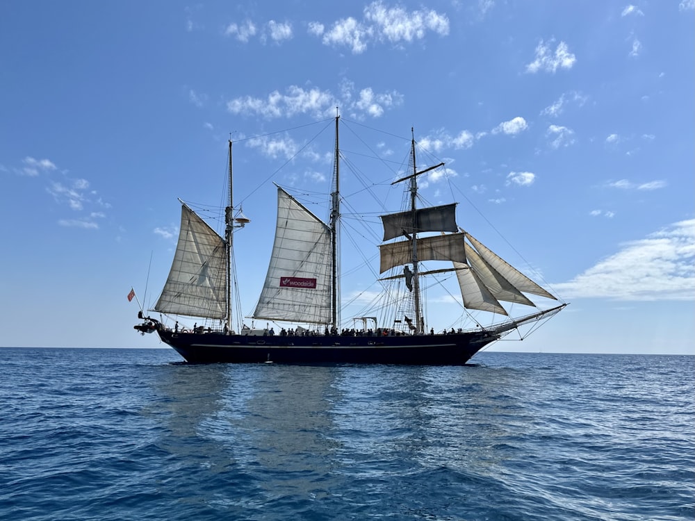 a sailboat sailing in the ocean on a sunny day