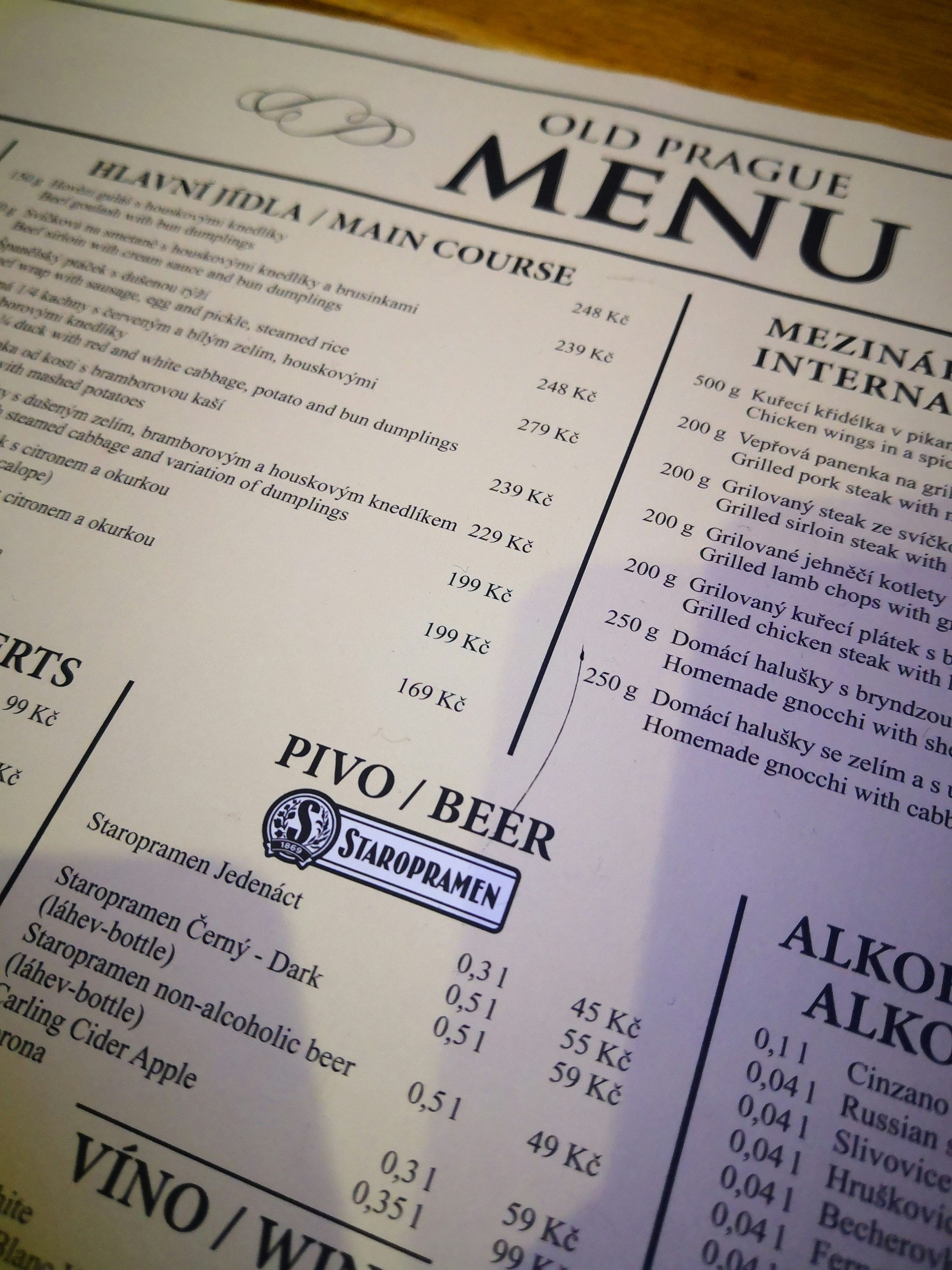 Cost of Living Comparison Australia vs Czech Republic Trends