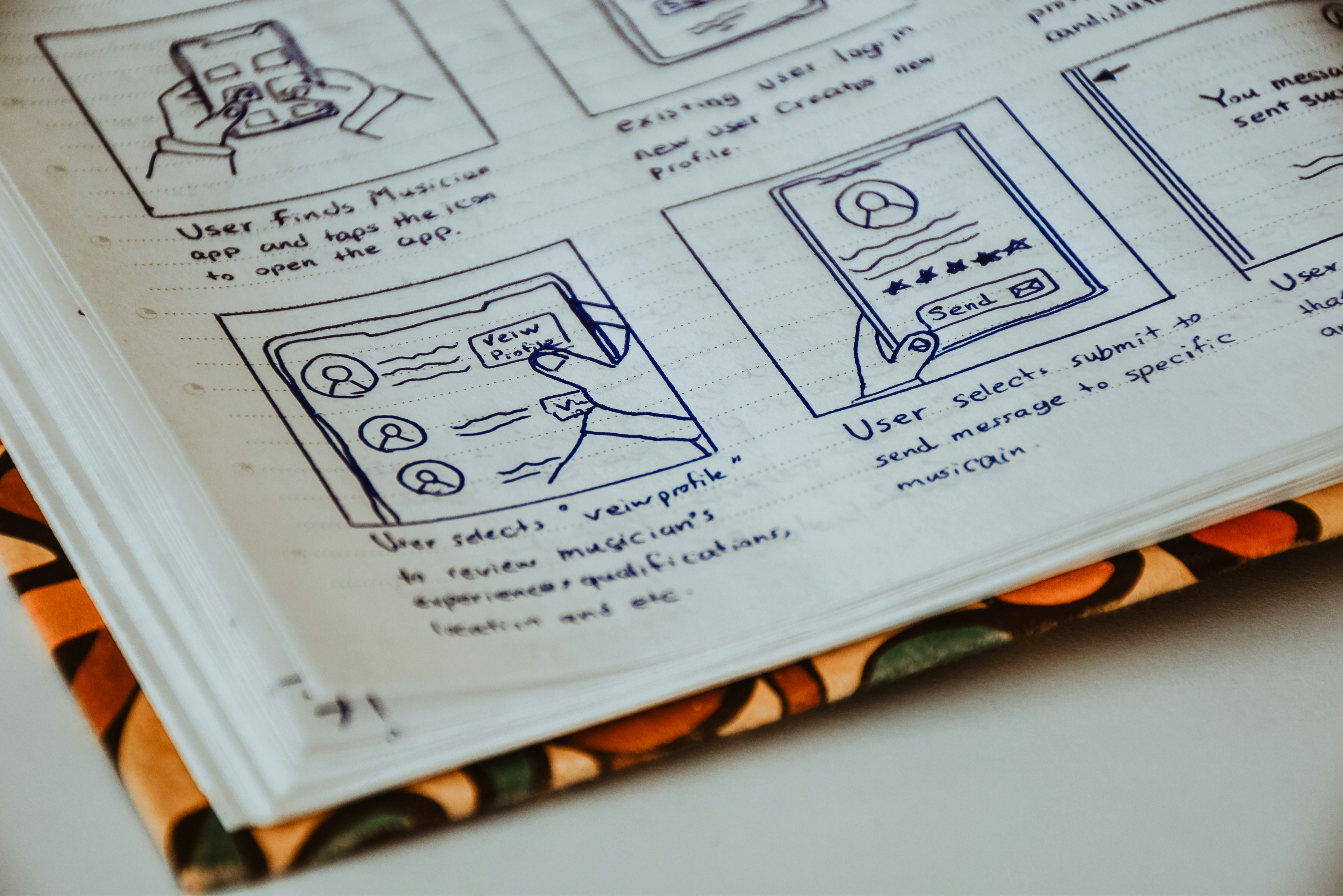 Admin user profile - Operations Manager