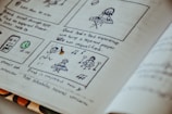 a book with a drawing of a person sitting at a table