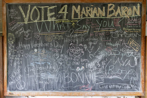 A blackboard displaying early share sales numbers and supporters’ names in chalk.