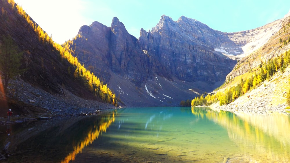 a lake surrounded by mountains in the mountains