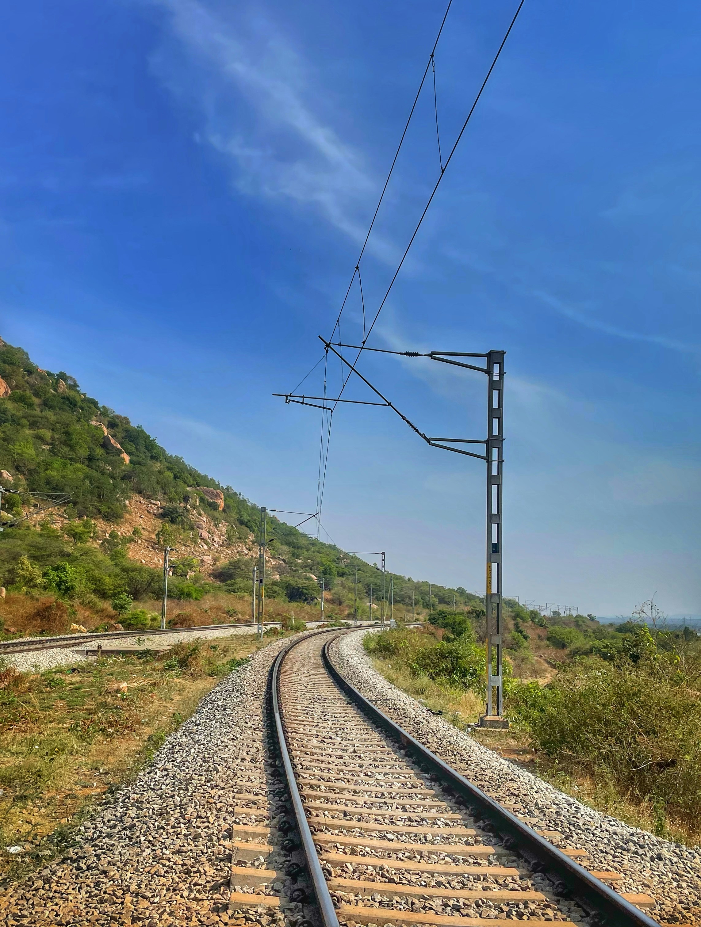 Photo by 68sahil