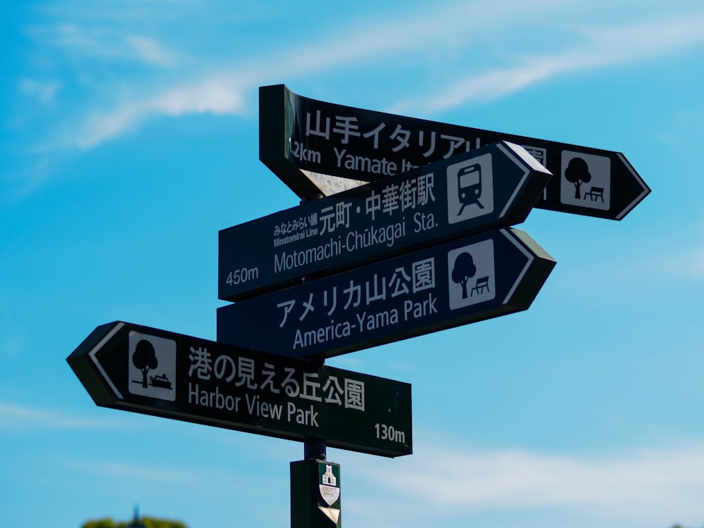 a close up of a street sign with a sky background
