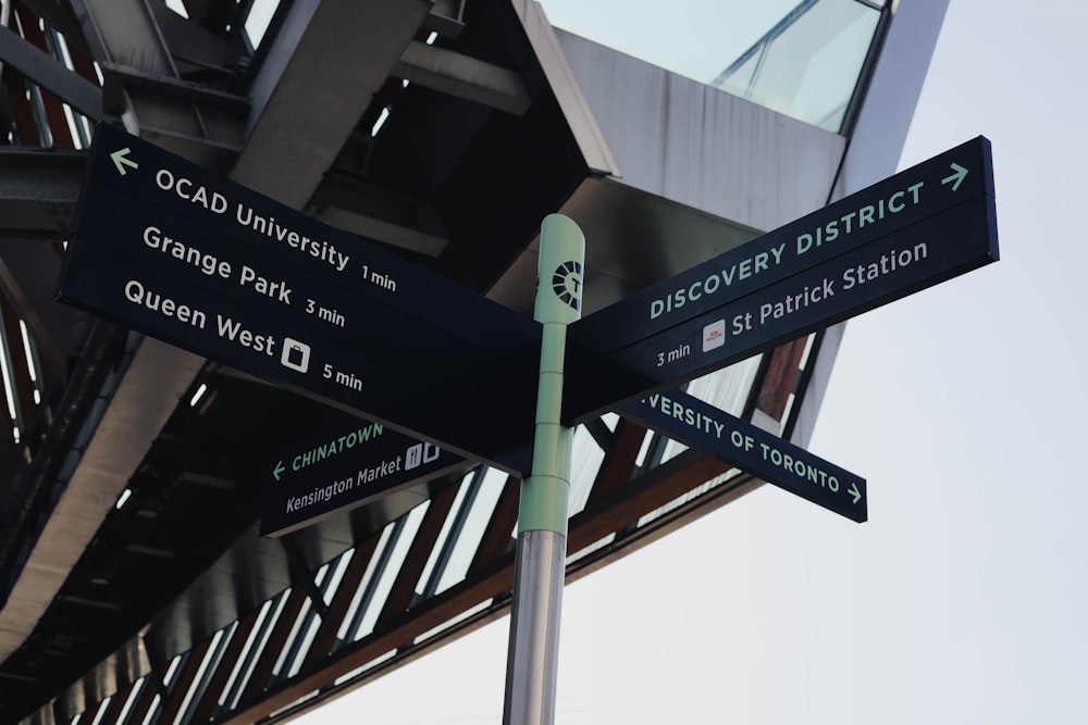 a close up of a street sign with a building in the background