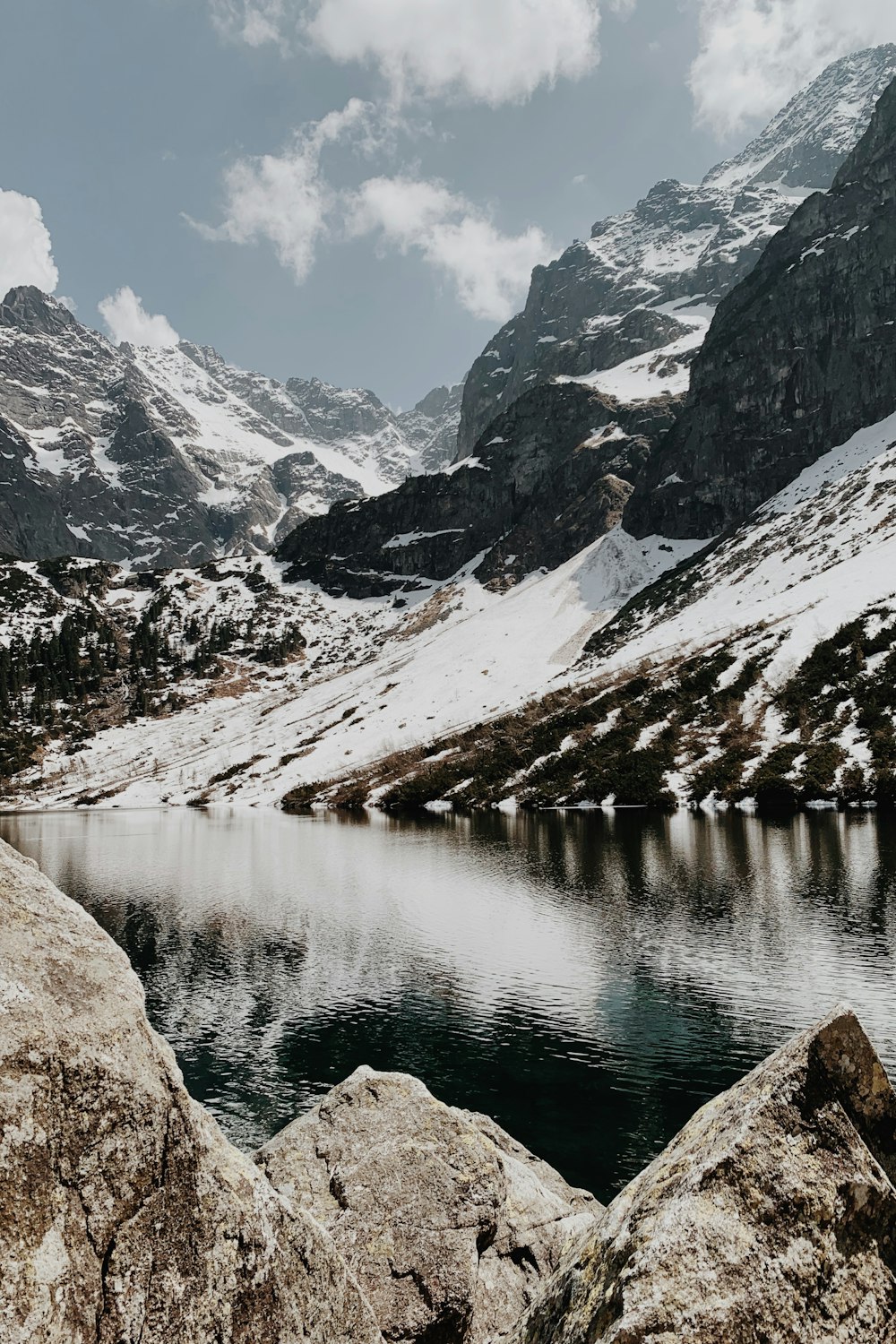 a mountain lake surrounded by snow covered mountains