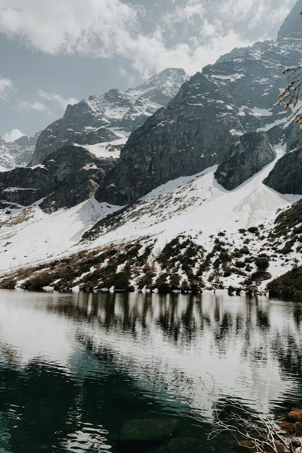 a lake surrounded by snow covered mountains under a cloudy sky