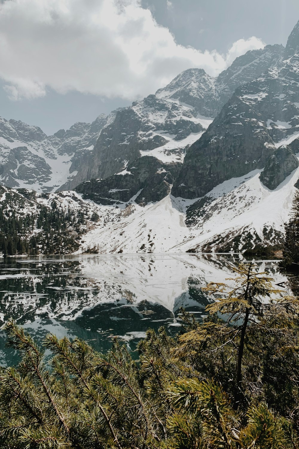 a lake surrounded by snow covered mountains