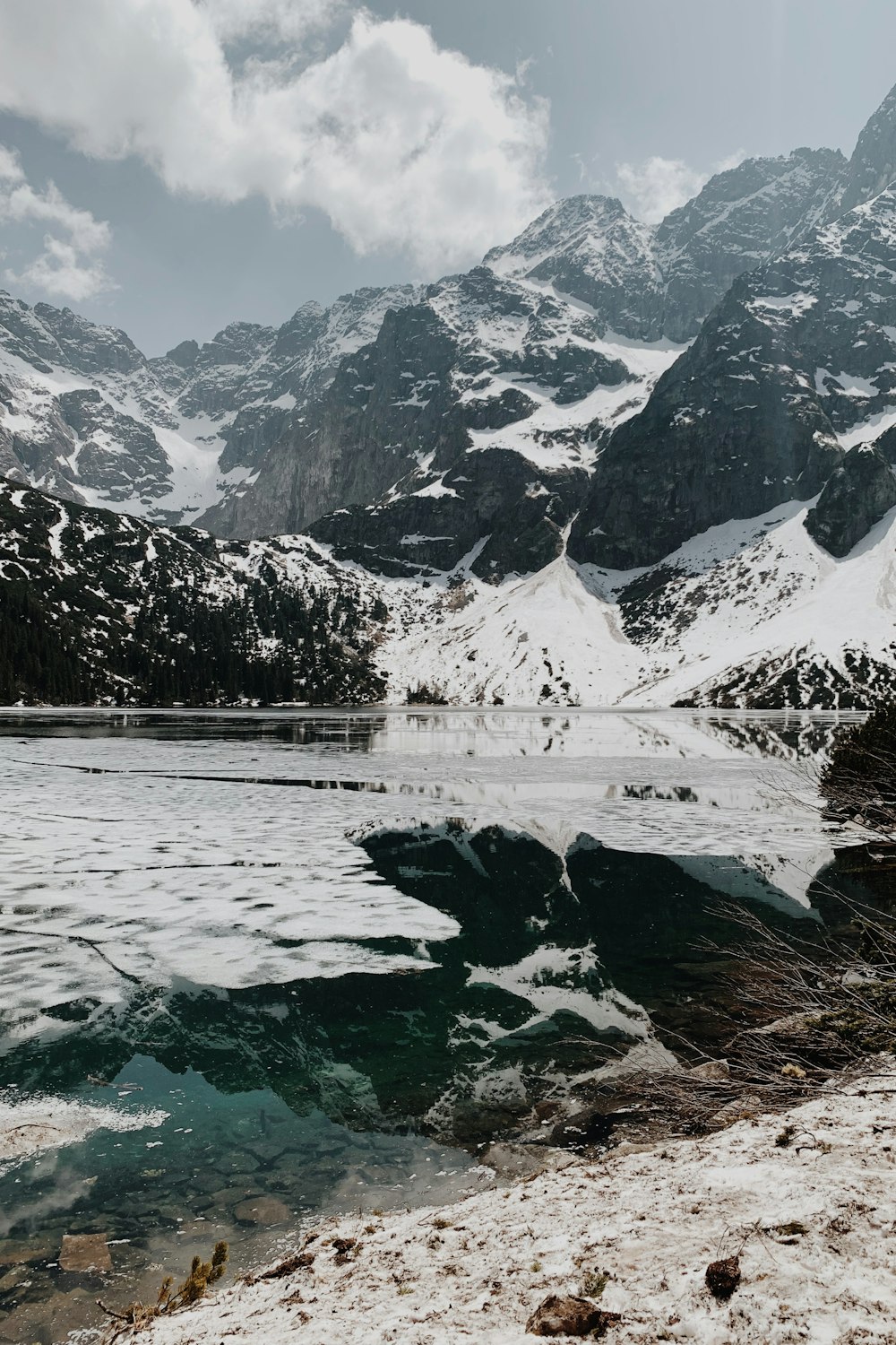 a lake surrounded by snow covered mountains under a cloudy sky