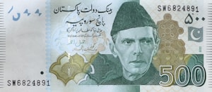World Banknotes Collection