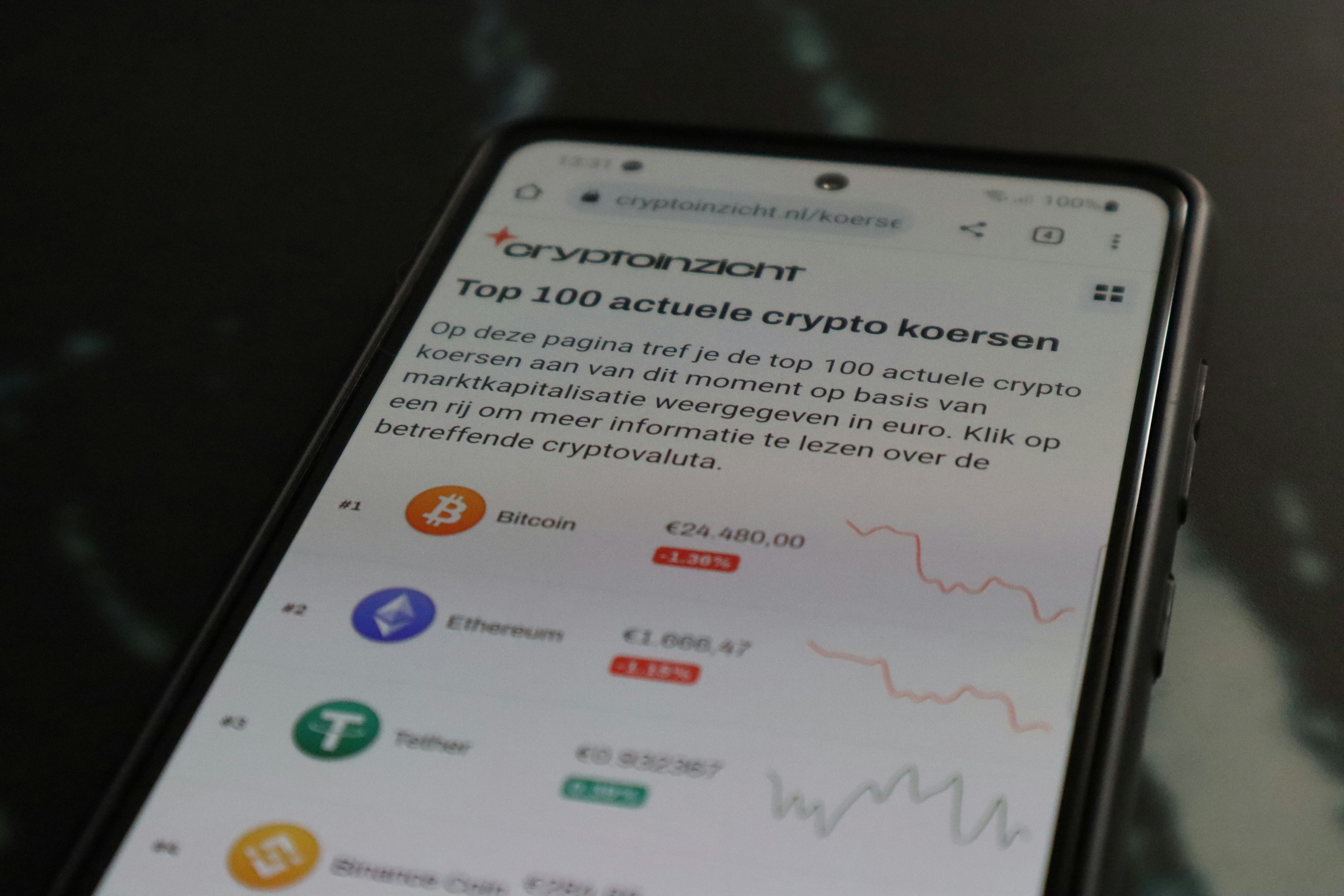 거래량(Volume)과 가격의 상관관계