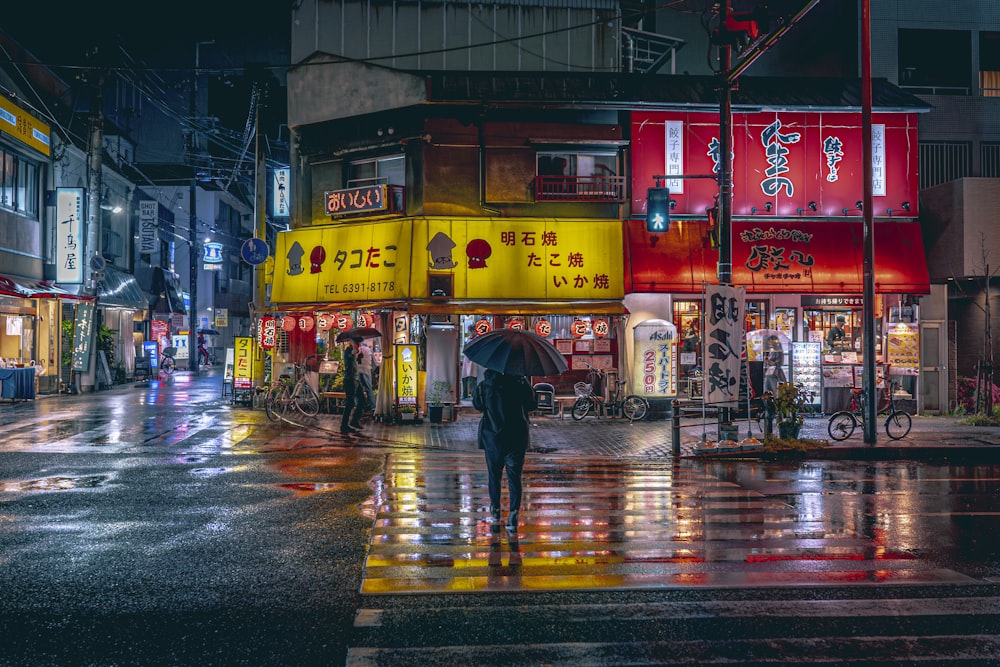 a person holding an umbrella on a rainy street