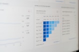 A computer screen displaying analytics dashboards with various charts, including a line graph on the left and a cohort analysis table on the right. The table is populated with different shades of blue, indicating varying levels of user activity over several weeks. Text labels and numbers detail user retention statistics.