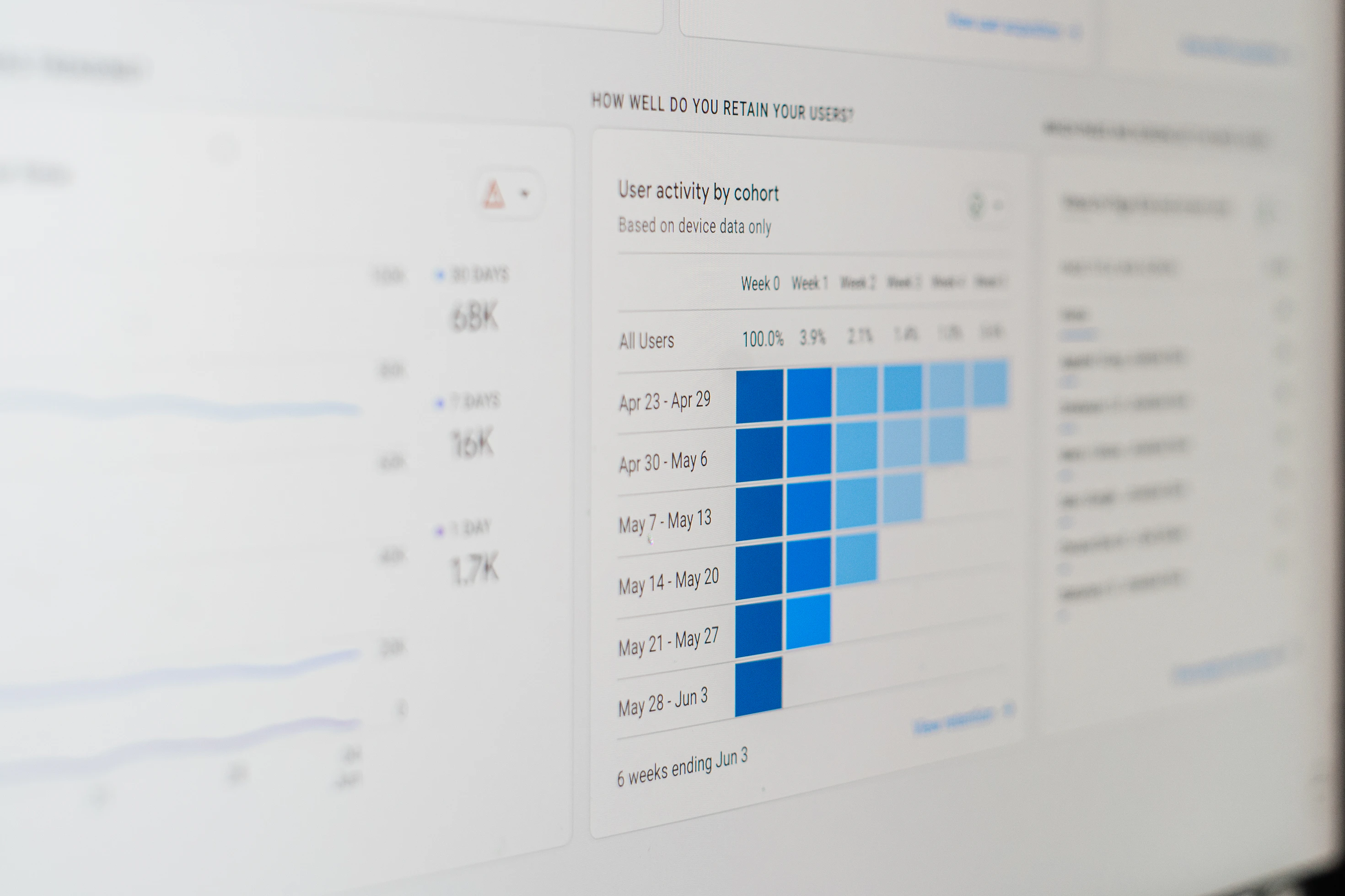 DashCore Analytics interface