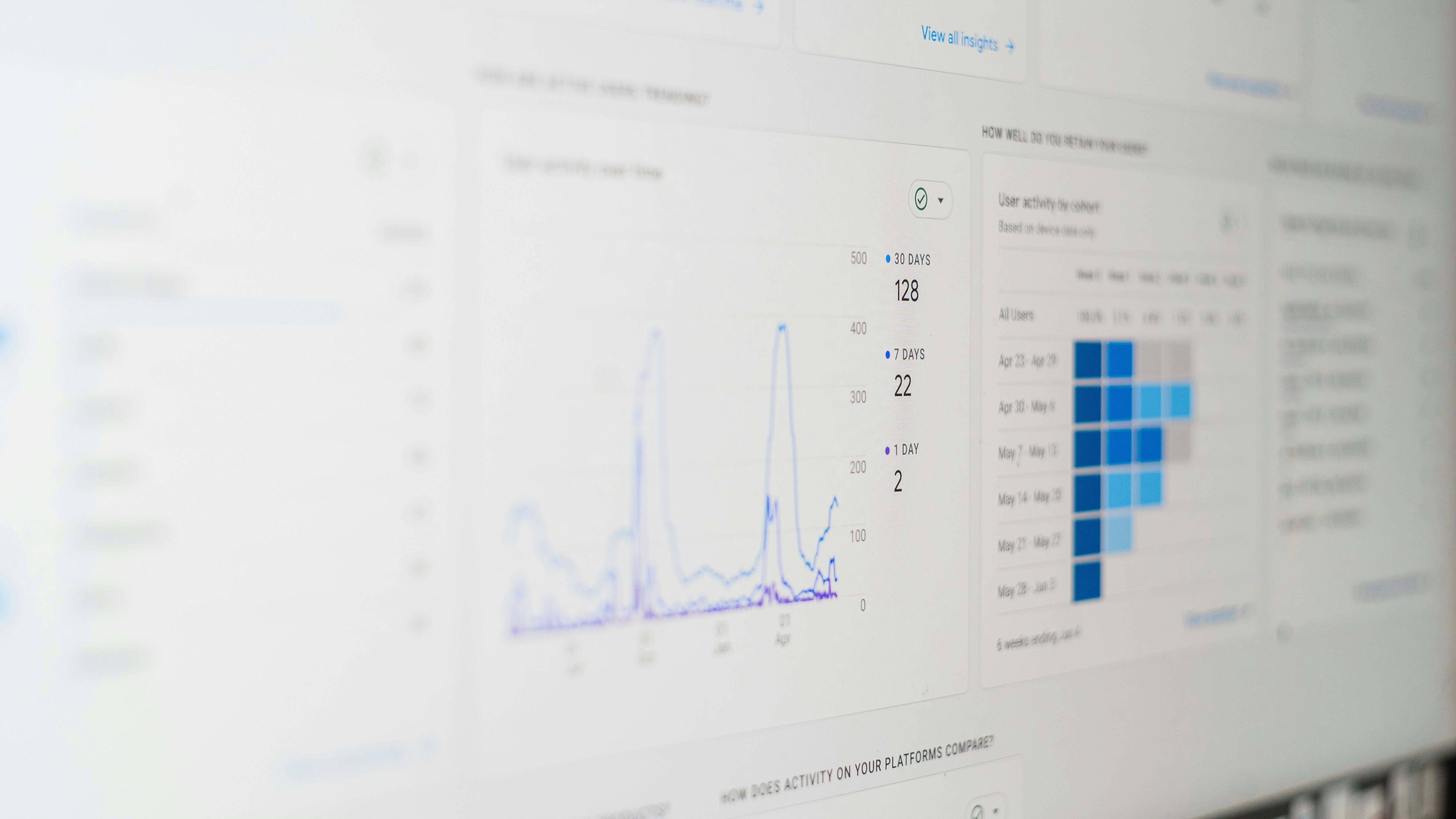 Analytics dashboard for growing small business in central illinois