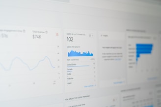 A digital dashboard displaying various analytics charts and graphs. There is a line graph showing user engagement over time on the left, a section with total revenue marked as $74K, and bar charts illustrating user statistics by region. The central section highlights users in the last 30 minutes, focusing on different countries such as the United States, Canada, India, Pakistan, and Brazil.