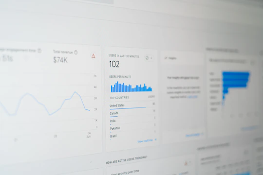 Screenshot of a detailed marketing automation dashboard showing increased lead metrics.