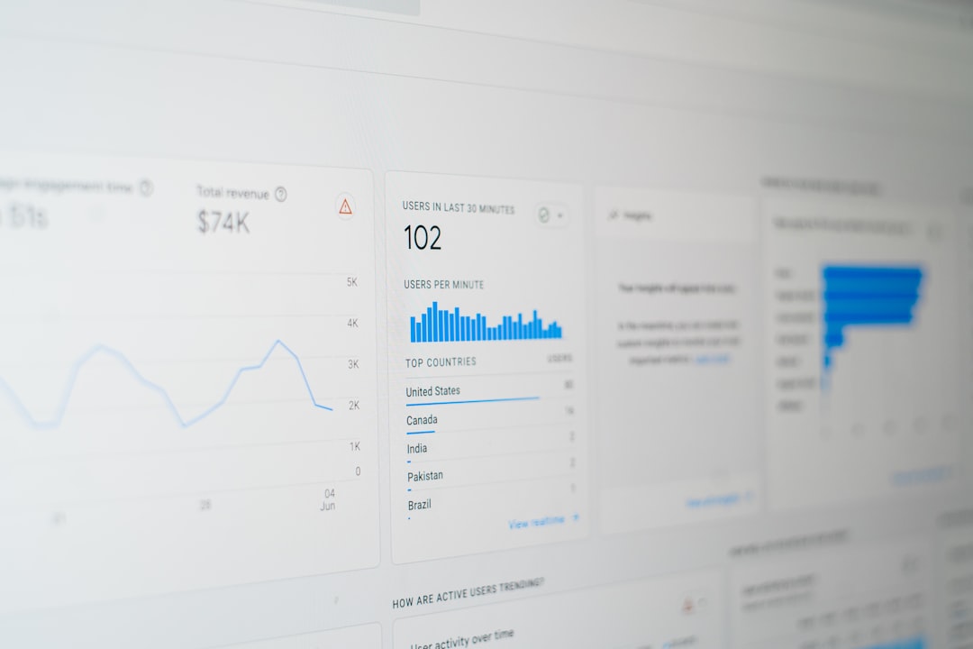 WordPress dashboard