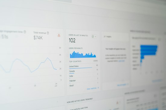 A digital dashboard displaying various analytics charts and graphs. There is a line graph showing user engagement over time on the left, a section with total revenue marked as $74K, and bar charts illustrating user statistics by region. The central section highlights users in the last 30 minutes, focusing on different countries such as the United States, Canada, India, Pakistan, and Brazil.