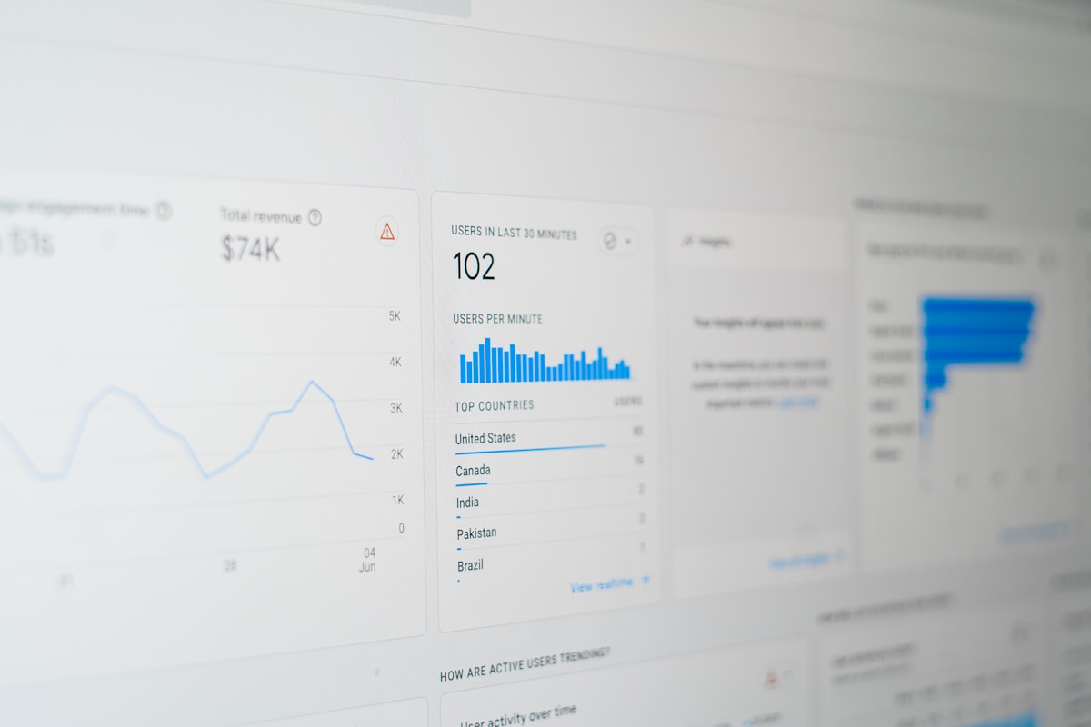 Résultats SEO clients Besançon Doubs